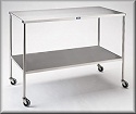 Instrument Tables!