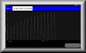 The ECC UXI X-Ray Test Meter!